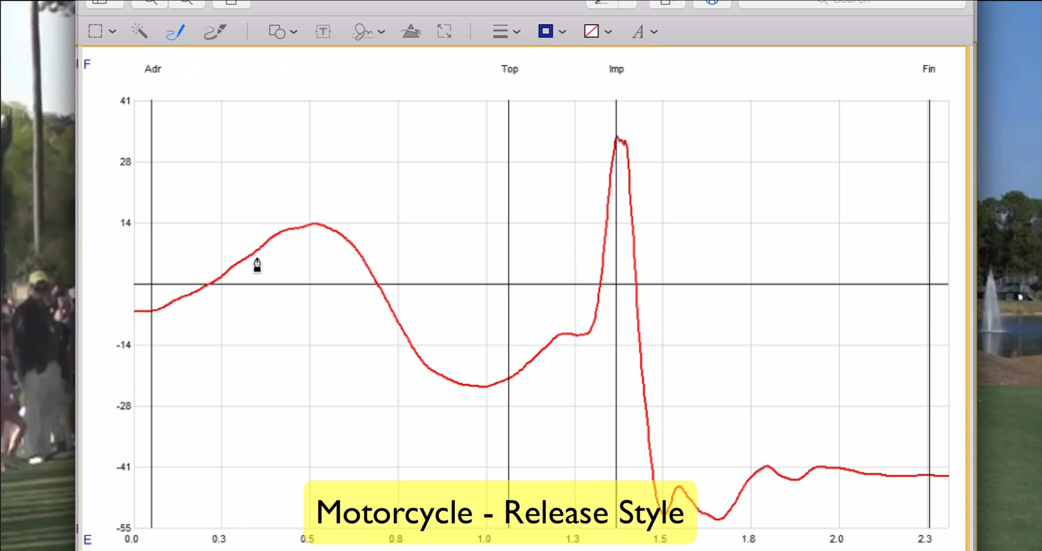 Understanding the Motorcycle Movement in Your Swing