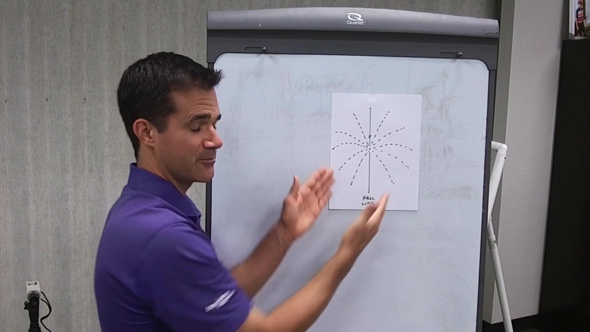 Visualize the Fall Line for Better Putting Accuracy